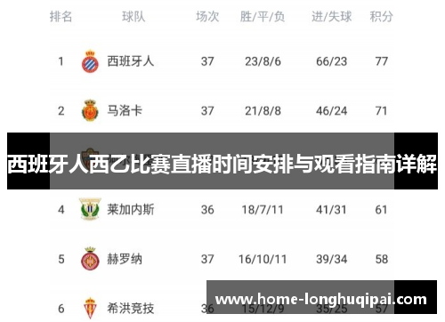 西班牙人西乙比赛直播时间安排与观看指南详解